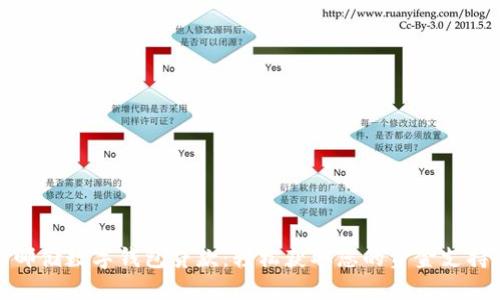 邮储数字钱包贷款：轻松获取您的资金支持