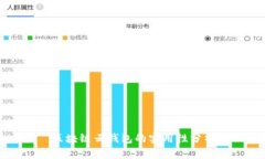 区块链云钱包的实用性分