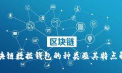 区块链数据钱包的种类及