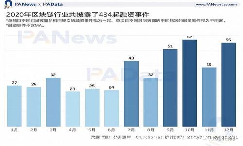 
杭州数字钱包充值网点地址指南