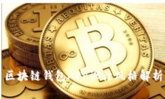 区块链钱包APP设计风格解