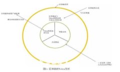 数字钱包名称及其重要性