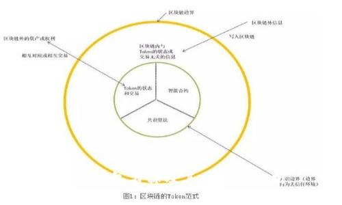 数字钱包名称及其重要性分析