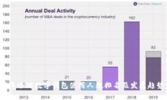 2023年全球数字钱包使用人