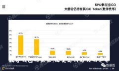 数字钱包的未来：改变支