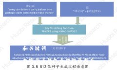 和关键词数字货币钱包个