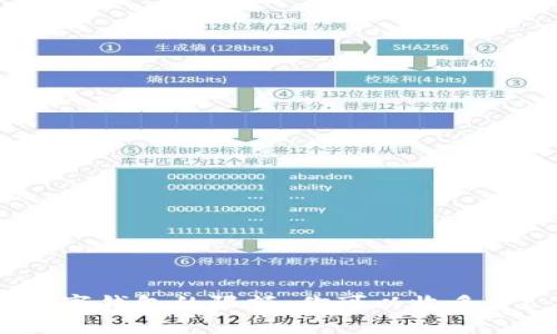 数字钱包的限额：你可以收多少？