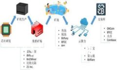 数字钱包App支持多少个账号？全面解读数字账户