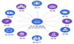 区块链钱包开发评价：透视技术与市场趋势
