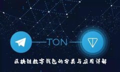 区块链数字钱包的分类与