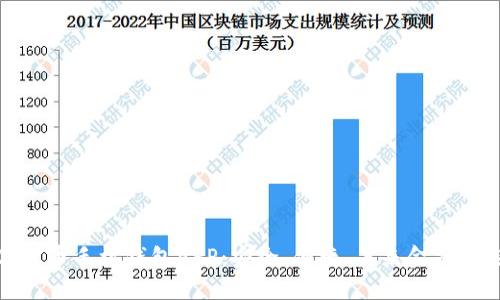 数字货币手机钱包APP：安全、便捷、未来金融的选择