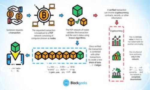 SEC指控加密钱包的影响及应对策略