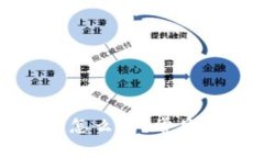 小狐钱包卡链了怎么办？