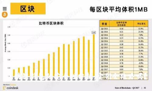 区块链钱包的安全性分析:它们会跑路吗?