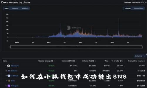 如何在小狐钱包中成功转出BNB