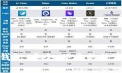 MBT数字货币钱包：安全、便捷的数字资产管理工