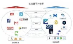 MetaMask注册后的操作指南