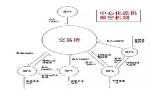 
如何在MetaMask中添加波卡网络（Polkadot）