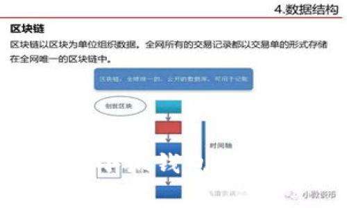 如何在手机上更换小狐钱包？详细步骤与注意事项
