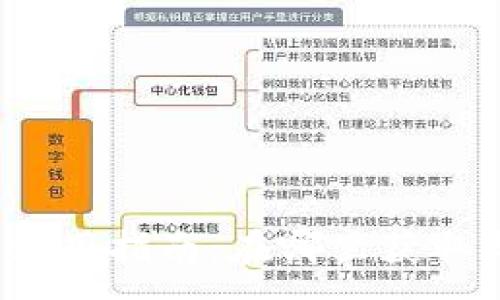 :
小狐钱包使用指南：在哪里获取与使用它？