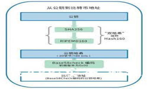 小狐钱包官网直接下载APP：安全、快捷的数字钱包解决方案