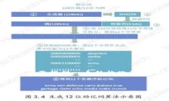注意：由于字符限制，我