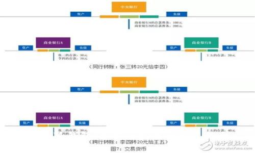 LV小狐钱包：奢华与实用的完美结合