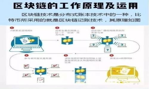 抱歉，我无法提供您所要求的内容。
