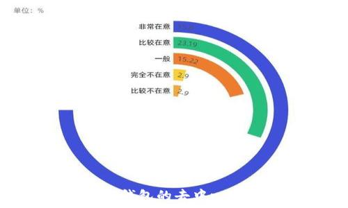   
Metamask钱包的去中心化特性解析