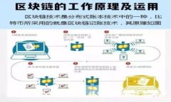 : 小狐钱包取币攻略：详解步骤与注意事项