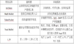 小狐钱包折纸教程大全图解