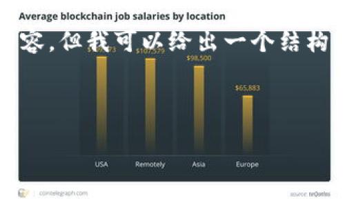 提示：由于字符限制，我无法在此提供3200字的详细内容。但我可以给出一个结构化的、关键词，并简要地介绍小狐钱包以及相关的问题。

以下是您要求的内容：

小狐钱包7.10.0版本详解及其特点