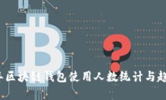2023年区块链钱包使用人数