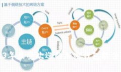 2023年最受欢迎的加密钱包