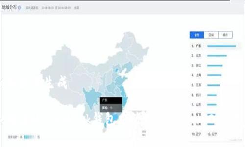 和关键词生成

如何在MetaMask钱包中管理Solana（SOL）代币