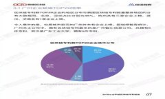 2023年最佳加密货币钱包软