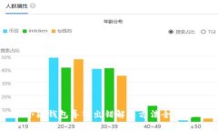 小狐钱包导入出错解决方