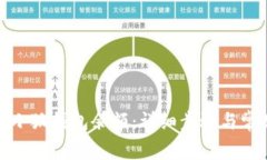 : 如何查看小狐钱包余额：