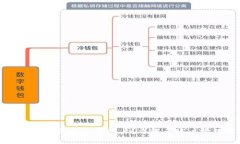 小狐钱包能添加几个账户