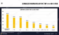 小狐钱包吞币的原因及解决办法