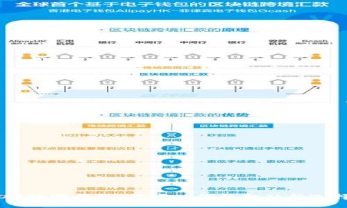 OM数字钱包：数字时代的金融新选择