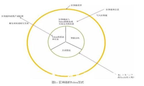 建行钱包数字货币：一站式区块链金融服务平台