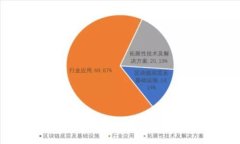 手机钱包加密设置方法详