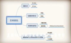美国GDP与数字货币钱包的
