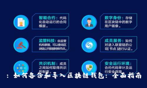 : 如何备份和导入区块链钱包: 全面指南