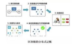 如何在大陆地区下载安装