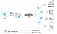 全面解析BVS钱包：数字货