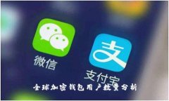 全球加密钱包用户数量分