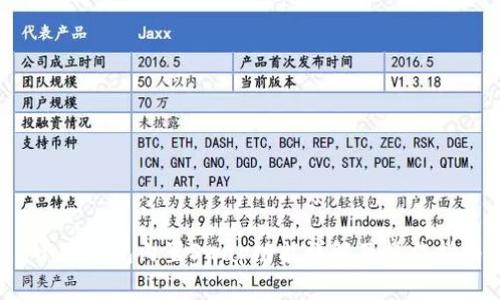  小狐钱包内置Swap功能详解及操作指南