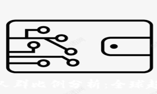   
数字钱包用户人群比例分析：全球趋势与中国现状